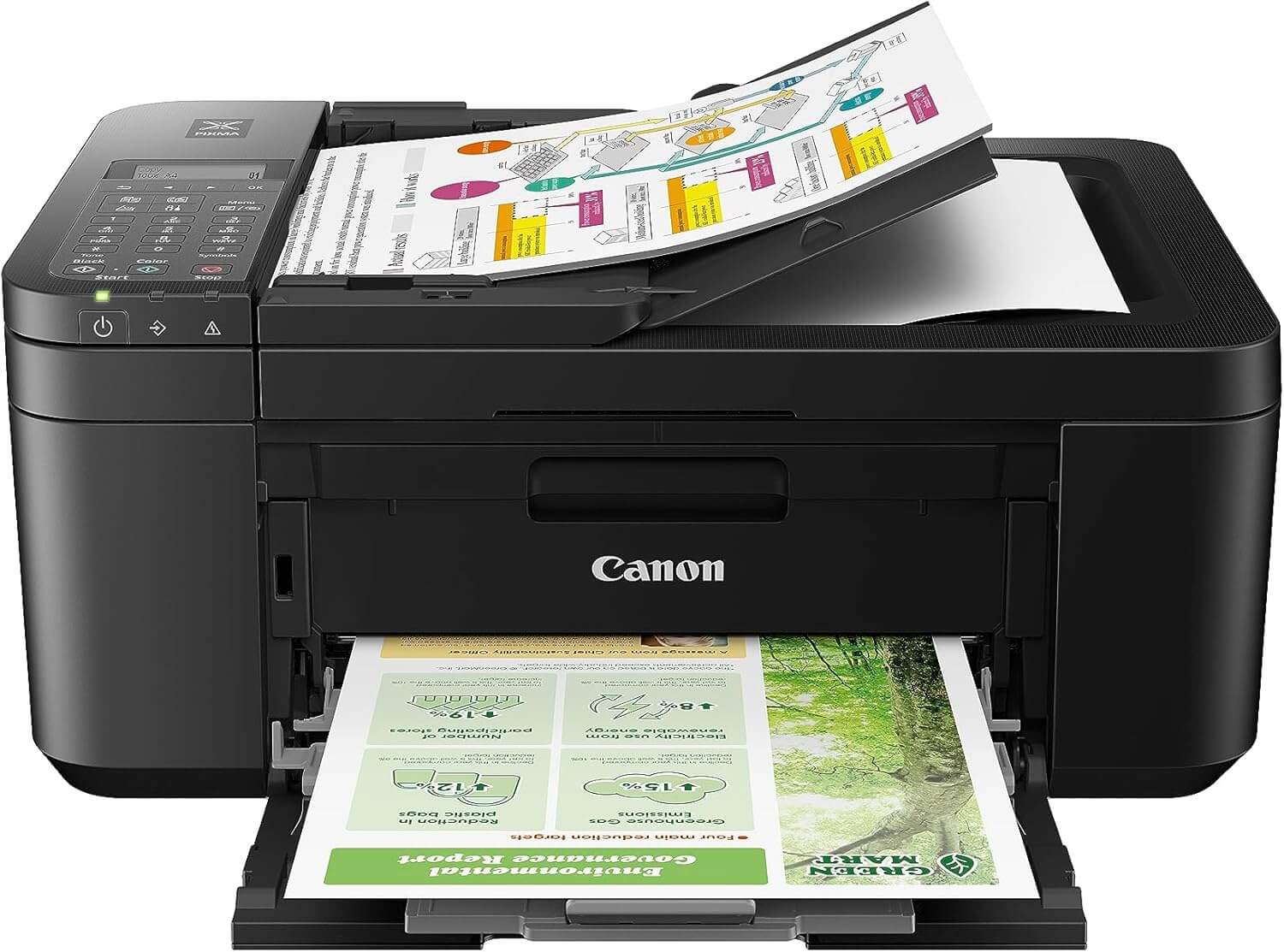 Canon Pixma TR4720 Printer